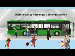 contatore di flusso passeggeri