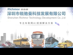 2CH 1080P Dashcam con 4G WIFI GPS Sistema di videocamera per taxi